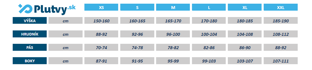 Mad Wave Jet, tabuľka veľkosti neoprénového obleku, v obchode Plutvy.sk